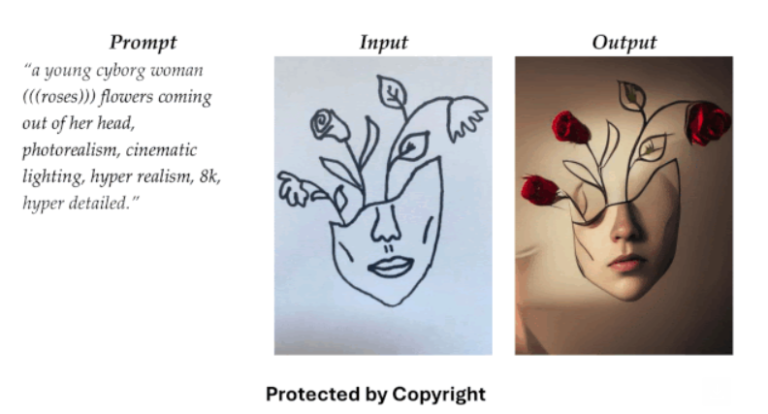 Can AI-generated images be copyrightable?