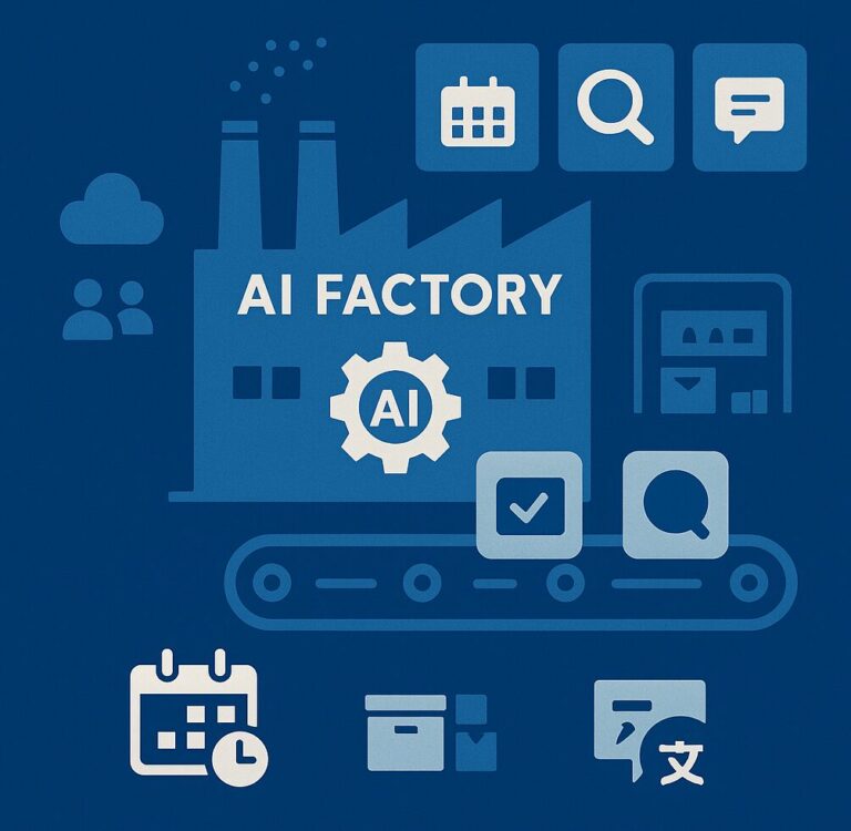 Walmart’s AI app factory: A masterclass in AI deployment